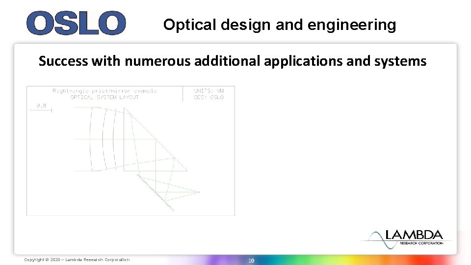 Optical design and engineering Success with numerous additional applications and systems Copyright Lambda Research Optical design and engineering Success with numerous additional applications and systems Copyright Lambda Research