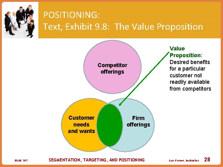 POSITIONING: Text, Exhibit 9. 8: The Value Proposition Competitor offerings Customer needs and wants