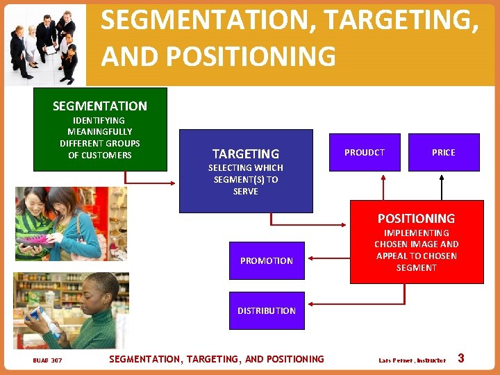 SEGMENTATION, TARGETING, AND POSITIONING SEGMENTATION IDENTIFYING MEANINGFULLY DIFFERENT GROUPS OF CUSTOMERS TARGETING PROUDCT PRICE