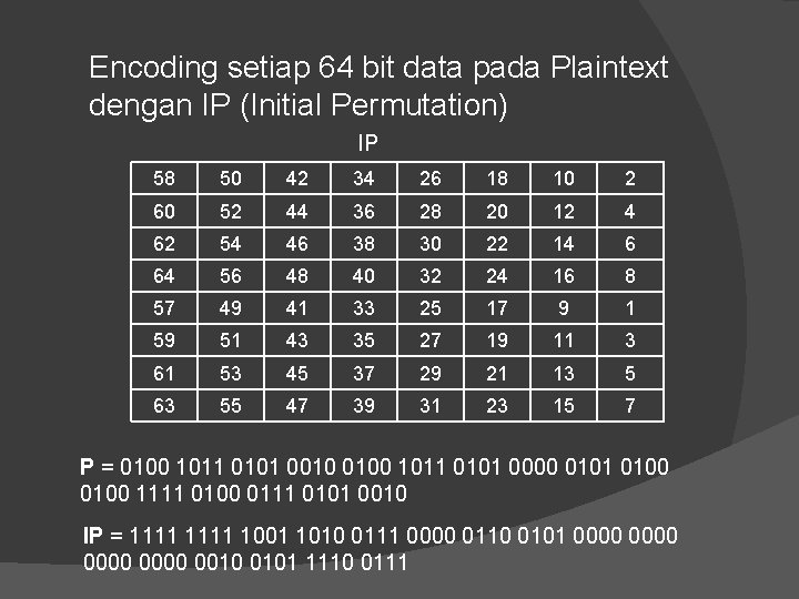 Encoding setiap 64 bit data pada Plaintext dengan IP (Initial Permutation) IP 58 50
