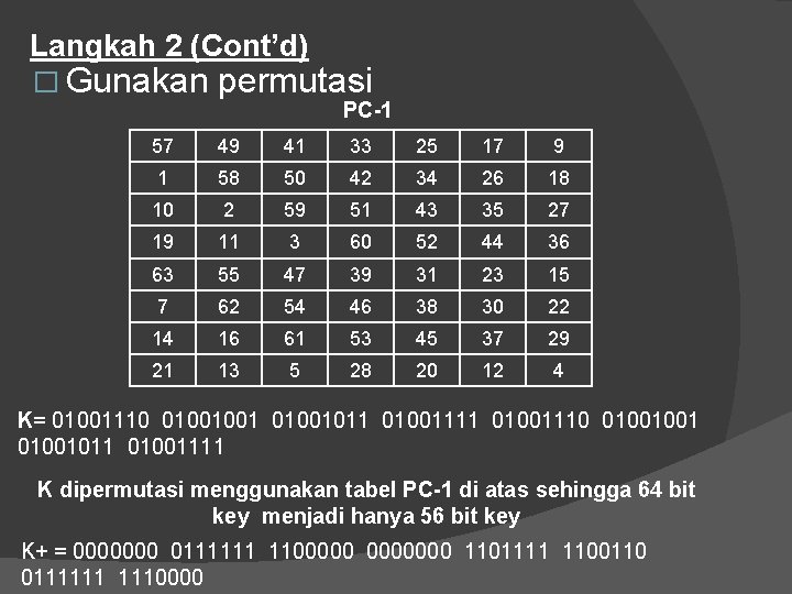 Langkah 2 (Cont’d) � Gunakan permutasi PC-1 57 49 41 33 25 17 9