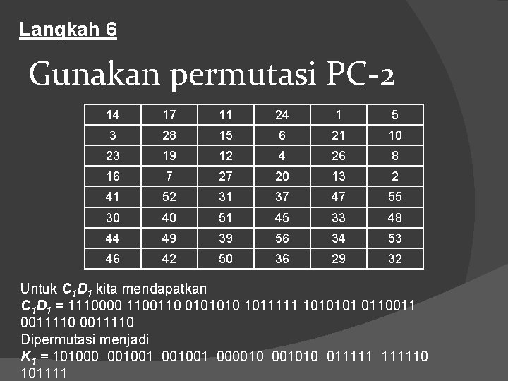 Langkah 6 Gunakan permutasi PC-2 14 17 11 24 1 5 3 28 15