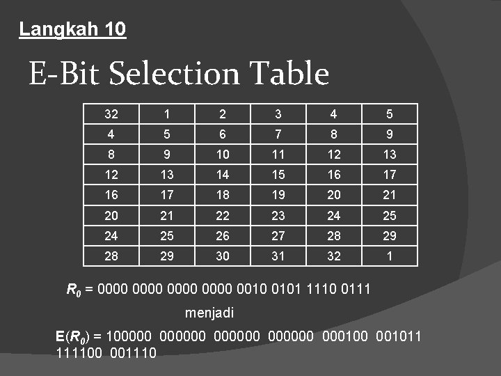 Langkah 10 E-Bit Selection Table 32 1 2 3 4 5 6 7 8