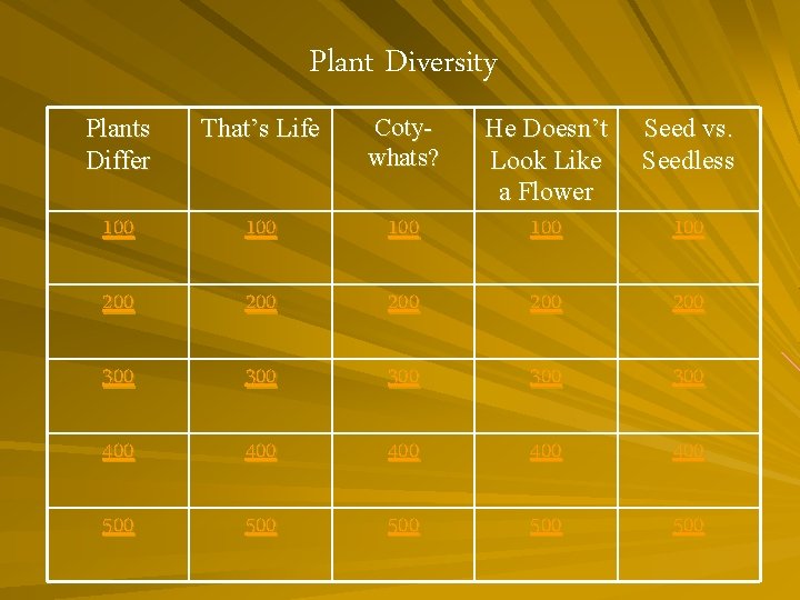 Plant Diversity Plants Differ That’s Life Cotywhats? He Doesn’t Look Like a Flower Seed