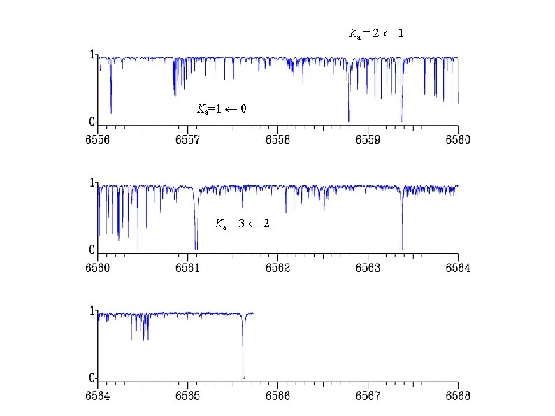 The high resolution spectrum of the ArC 2