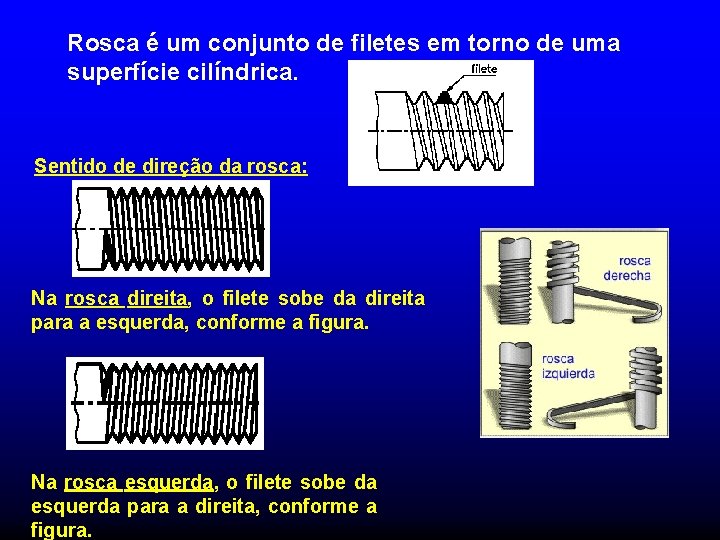Rosca é um conjunto de filetes em torno de uma superfície cilíndrica. Sentido de Rosca é um conjunto de filetes em torno de uma superfície cilíndrica. Sentido de