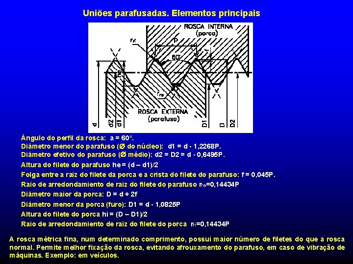 Uniões parafusadas. Elementos principais ngulo do perfil da rosca: a = 60º. Diâmetro menor Uniões parafusadas. Elementos principais ngulo do perfil da rosca: a = 60º. Diâmetro menor