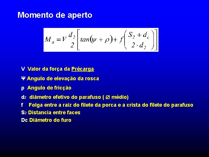 Momento de aperto V Valor da força da Précarga Ψ Angulo de elevação da Momento de aperto V Valor da força da Précarga Ψ Angulo de elevação da