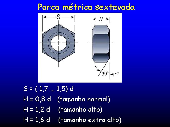 Porca métrica sextavada S = ( 1, 7 … 1, 5) d H = Porca métrica sextavada S = ( 1, 7 … 1, 5) d H =
