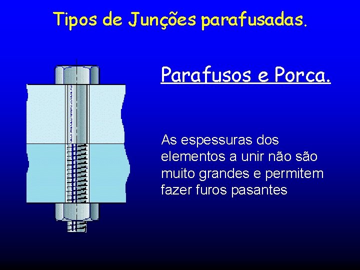 Tipos de Junções parafusadas. Parafusos e Porca. As espessuras dos elementos a unir não Tipos de Junções parafusadas. Parafusos e Porca. As espessuras dos elementos a unir não