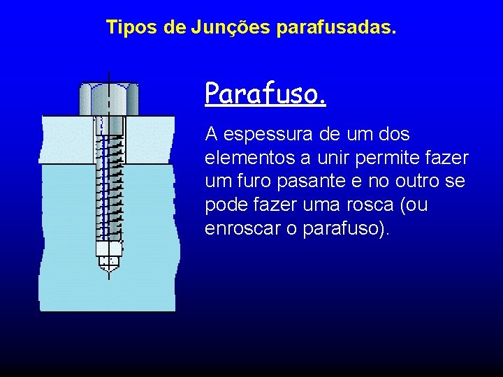 Tipos de Junções parafusadas. Parafuso. A espessura de um dos elementos a unir permite Tipos de Junções parafusadas. Parafuso. A espessura de um dos elementos a unir permite