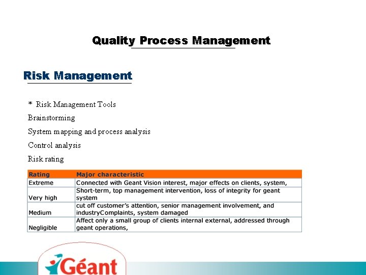 Quality Process Management Risk Management * Risk Management Tools Brainstorming System mapping and process