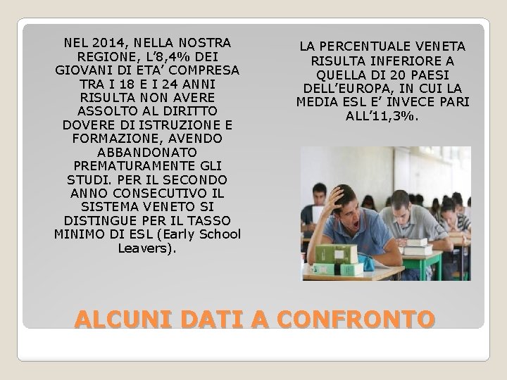 NEL 2014, NELLA NOSTRA REGIONE, L’ 8, 4% DEI GIOVANI DI ETA’ COMPRESA TRA