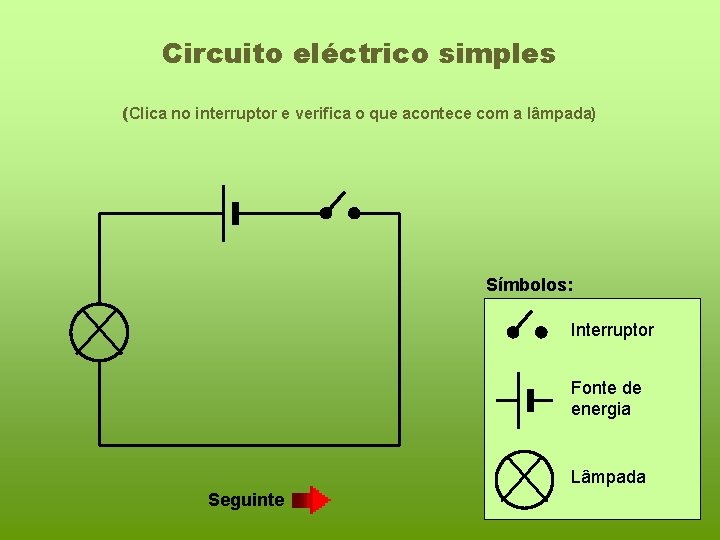 Circuito eléctrico simples (Clica no interruptor e verifica o que acontece com a lâmpada)