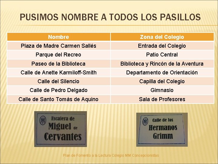 PUSIMOS NOMBRE A TODOS LOS PASILLOS Nombre Zona del Colegio Plaza de Madre Carmen