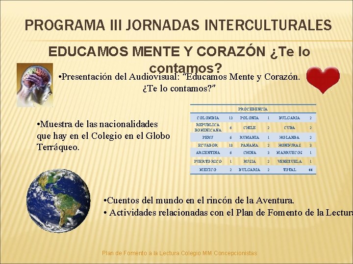 PROGRAMA III JORNADAS INTERCULTURALES EDUCAMOS MENTE Y CORAZÓN ¿Te lo contamos? • Presentación del