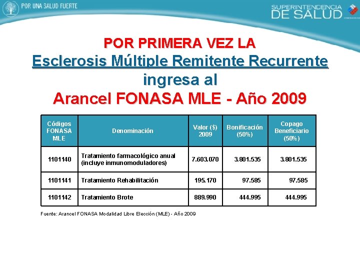 POR PRIMERA VEZ LA Esclerosis Múltiple Remitente Recurrente ingresa al Arancel FONASA MLE -