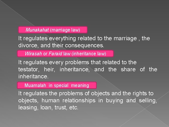 Munakahat (marriage law) It regulates everything related to the marriage , the divorce, and