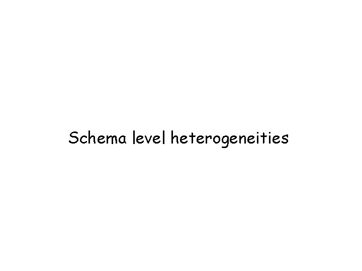 Schema level heterogeneities 