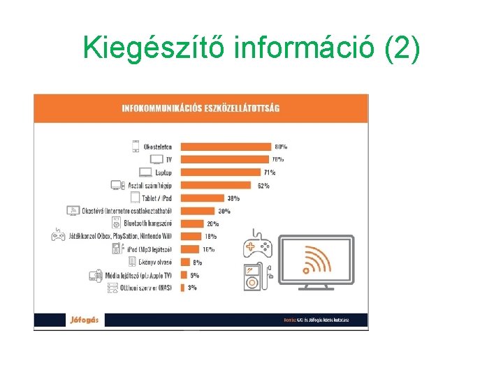 Kiegészítő információ (2) 