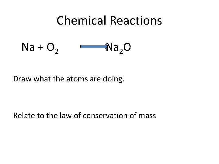 Chemical Reactions Na + O 2 Na 2 O Draw what the atoms are
