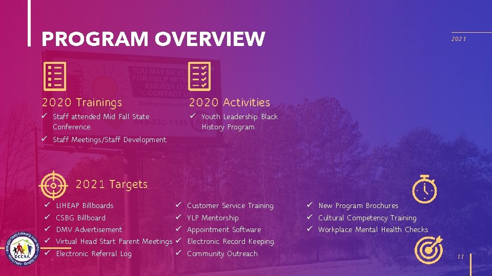 PROGRAM OVERVIEW 2020 Trainings 2020 Activities ü Staff attended Mid Fall State Conference. ü