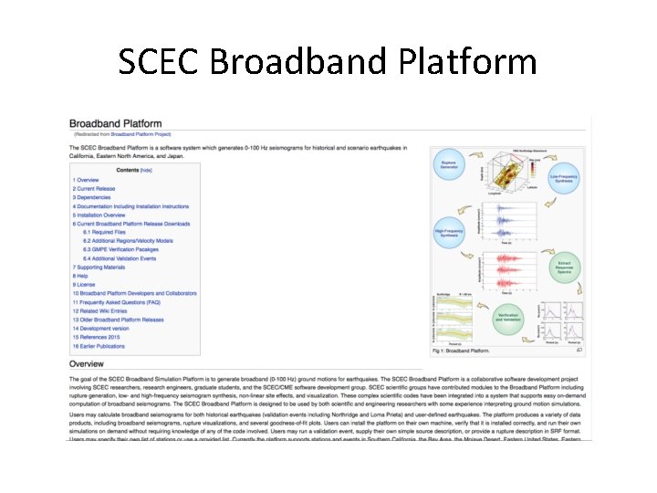 SCEC Broadband Platform 