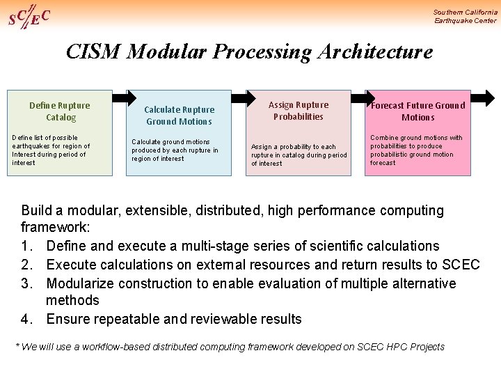 Southern California Earthquake Center CISM Modular Processing Architecture Define Rupture Catalog Define list of