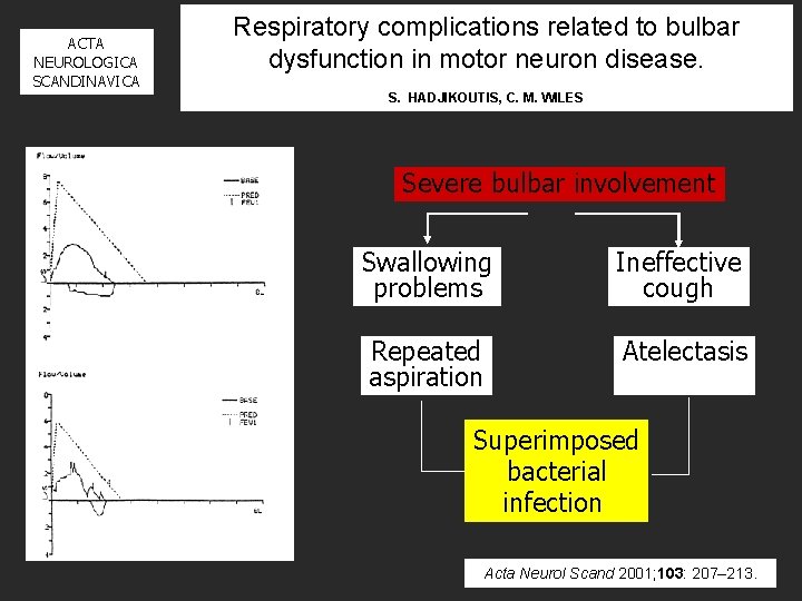 ACTA NEUROLOGICA SCANDINAVICA Respiratory complications related to bulbar dysfunction in motor neuron disease. S.