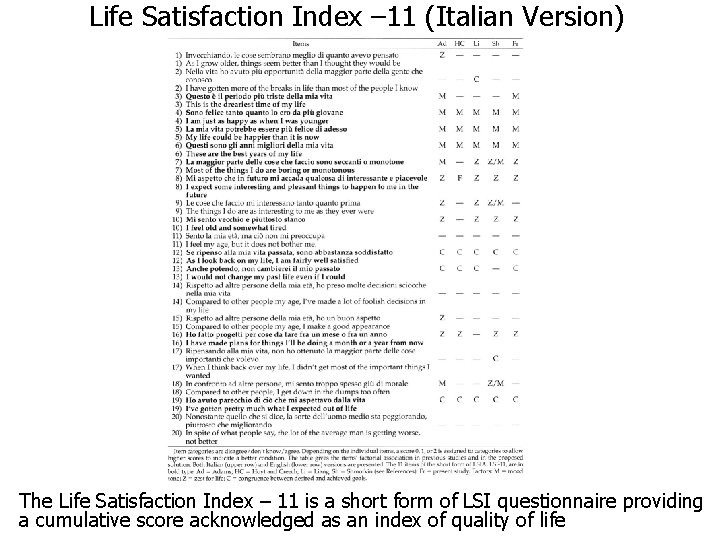 Life Satisfaction Index – 11 (Italian Version) The Life Satisfaction Index – 11 is