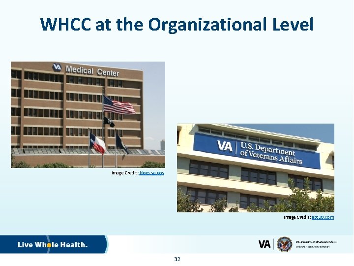 WHCC at the Organizational Level Image Credit: blogs. va. gov Image Credit: abc 30.