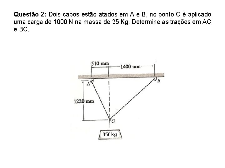 Questão 2: Dois cabos estão atados em A e B, no ponto C é