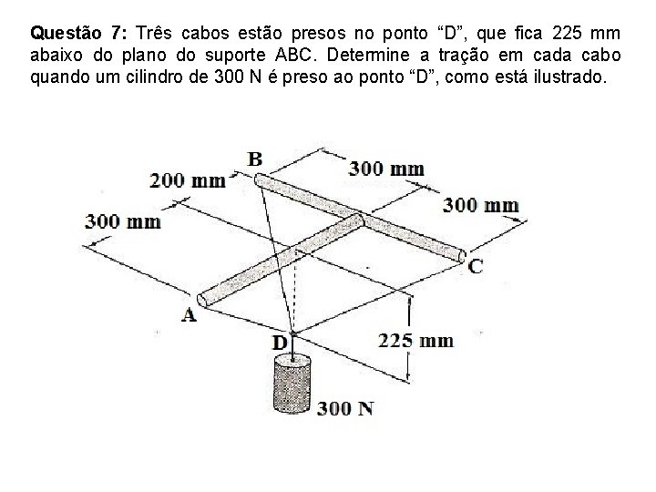 Questão 7: Três cabos estão presos no ponto “D”, que fica 225 mm abaixo