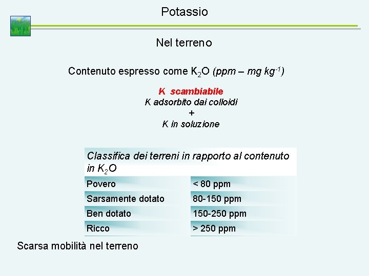 Potassio Nel terreno Contenuto espresso come K 2 O (ppm – mg kg-1) K