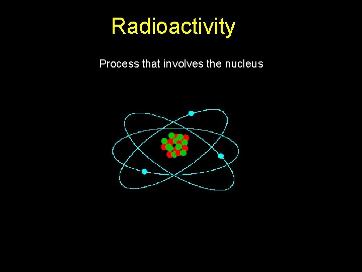 Radioactivity Process that involves the nucleus 