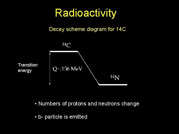 Radioactivity Decay scheme diagram for 14 C Transition energy • Numbers of protons and