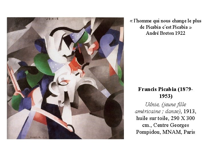 « l’homme qui nous change le plus de Picabia c’est Picabia » André « l’homme qui nous change le plus de Picabia c’est Picabia » André