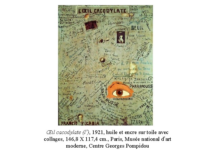 Œil cacodylate (l’), 1921, huile et encre sur toile avec collages, 146, 8 X Œil cacodylate (l’), 1921, huile et encre sur toile avec collages, 146, 8 X