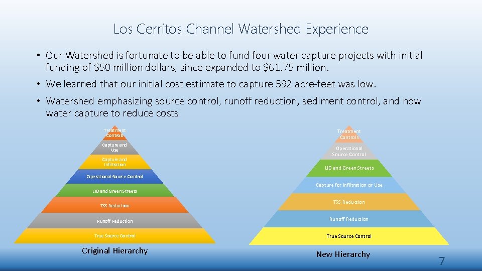 Los Cerritos Channel Watershed Experience • Our Watershed is fortunate to be able to