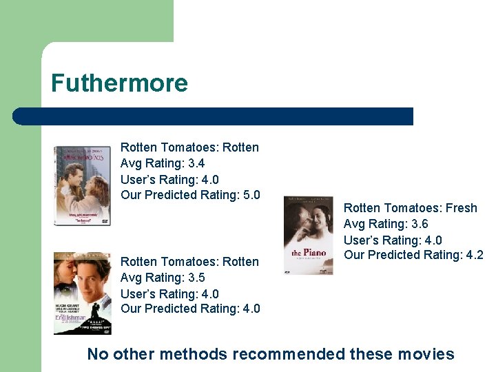 Futhermore Rotten Tomatoes: Rotten Avg Rating: 3. 4 User’s Rating: 4. 0 Our Predicted