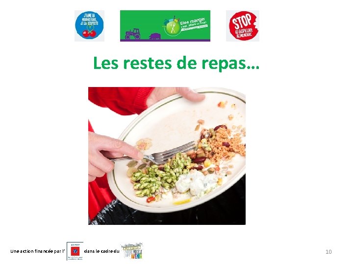 Les restes de repas… Une action financée par l’ dans le cadre du 10