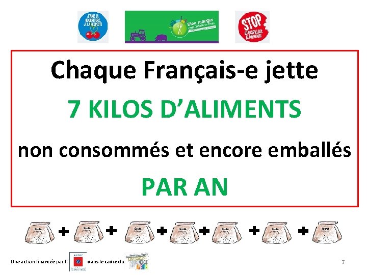 Chaque Français-e jette 7 KILOS D’ALIMENTS non consommés et encore emballés PAR AN Une