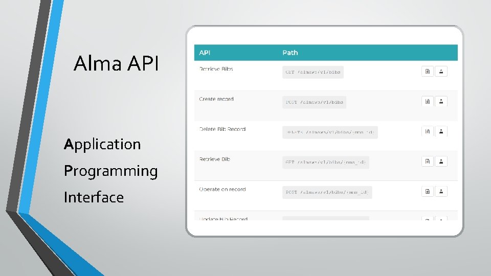 Alma Programming Language Grima Faster Cataloging Using APIs Kathryn Lybarger University