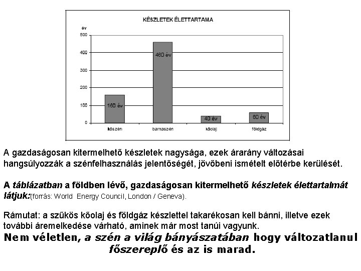 A gazdaságosan kitermelhető készletek nagysága, ezek árarány változásai hangsúlyozzák a szénfelhasználás jelentőségét, jövőbeni ismételt