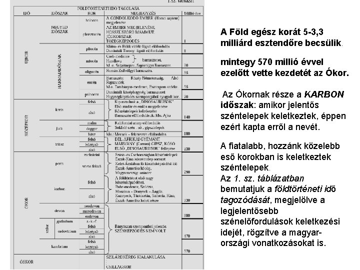 A Föld egész korát 5 -3, 3 milliárd esztendőre becsülik. mintegy 570 millió évvel