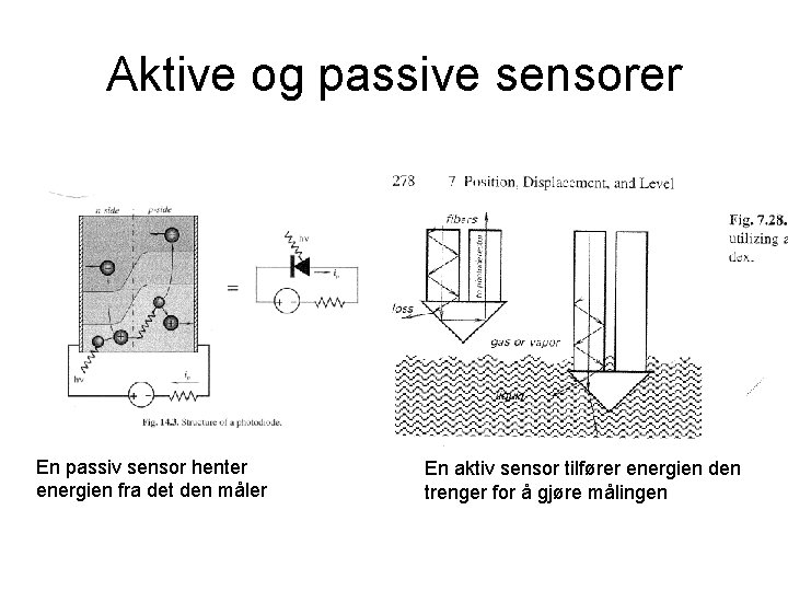 Aktive og passive sensorer En passiv sensor henter energien fra det den måler En