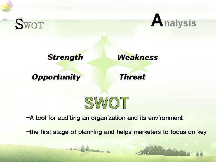 Analysis SWOT Strength Opportunity Weakness Threat -A tool for auditing an organization and its