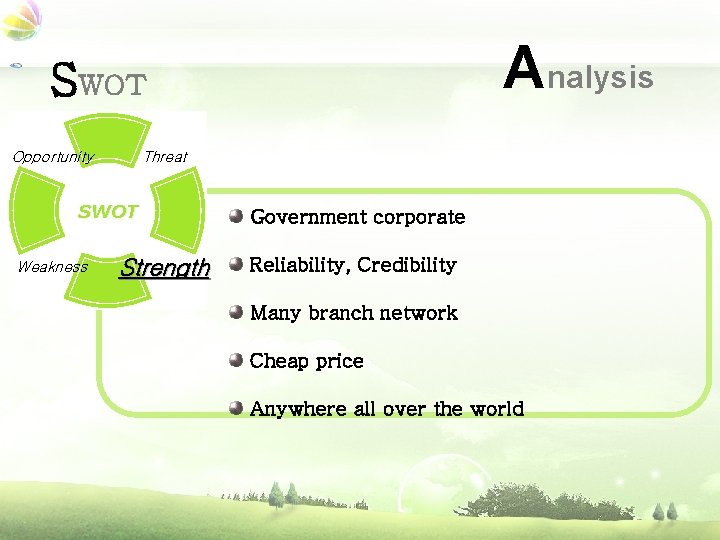 Analysis SWOT Threat Opportunity SWOT Weakness Strength Government corporate Reliability, Credibility Many branch network
