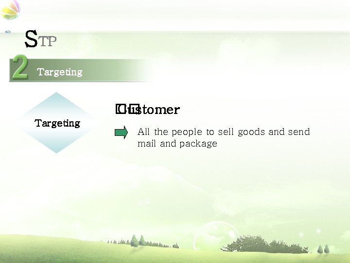 STP Targeting �� Customer Targeting All the people to sell goods and send mail