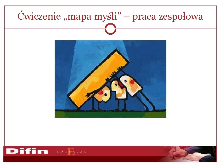 Ćwiczenie „mapa myśli” – praca zespołowa 